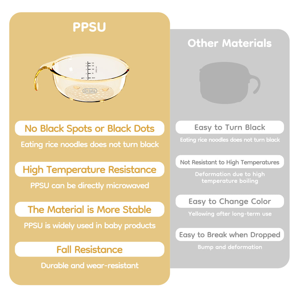 PPSU補助食セット - BT15