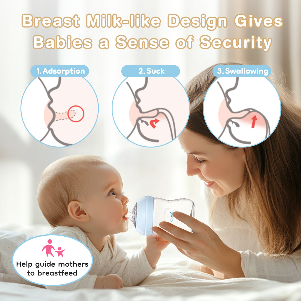 BPA Free & BPS Free Baby Bottle - PP15/PP24/PP33