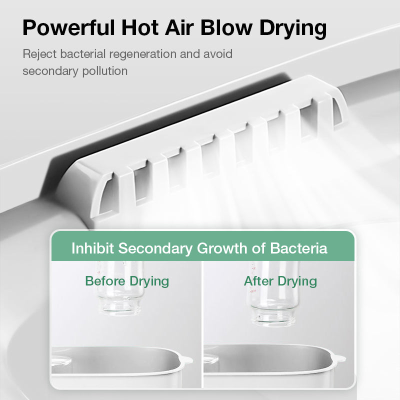 4 in 1 Multi-Function Milk Warmer-N30