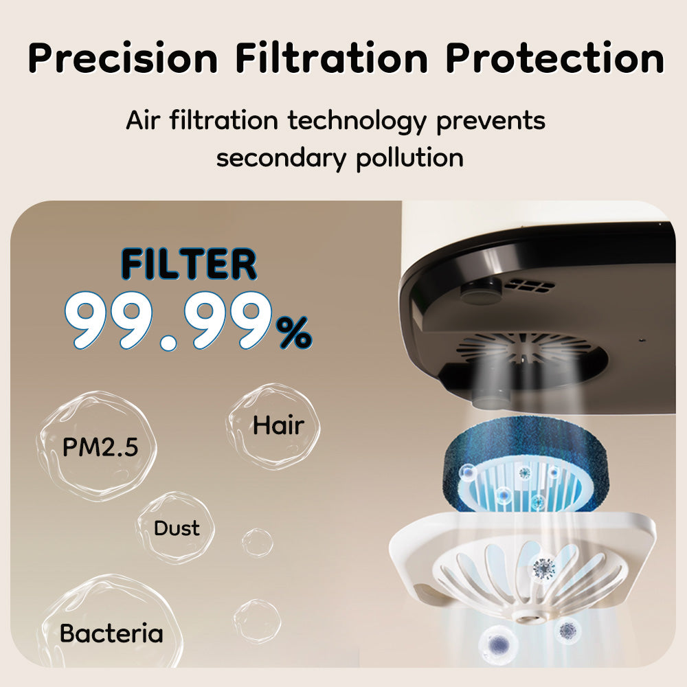 オールインワン哺乳瓶消毒器 - N36